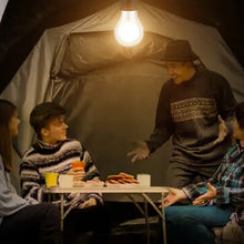 Laden Sie das Bild in den Galerie-Viewer, Retro Neues Outdoor Camping Typ-C-Lade-Glühbirnenlicht
